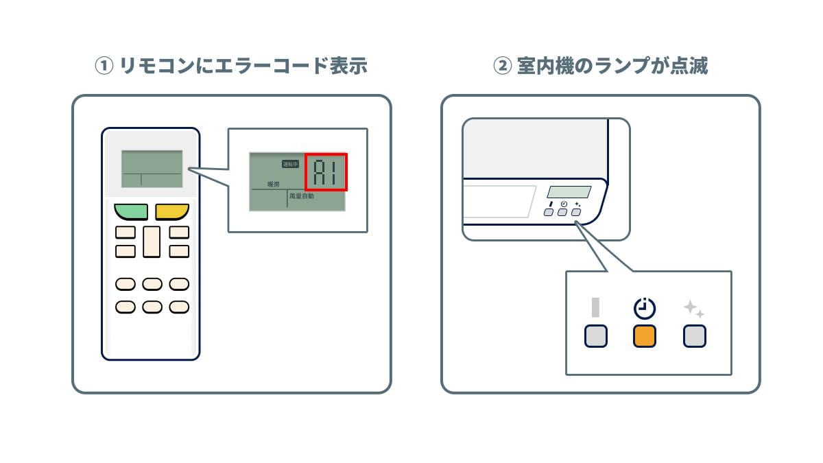 エアコンを付けても冷えないのはなぜ？効きが悪いときの原因・対処法